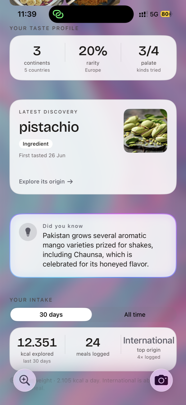Taste DNA food passport with cuisines explored and discoveries