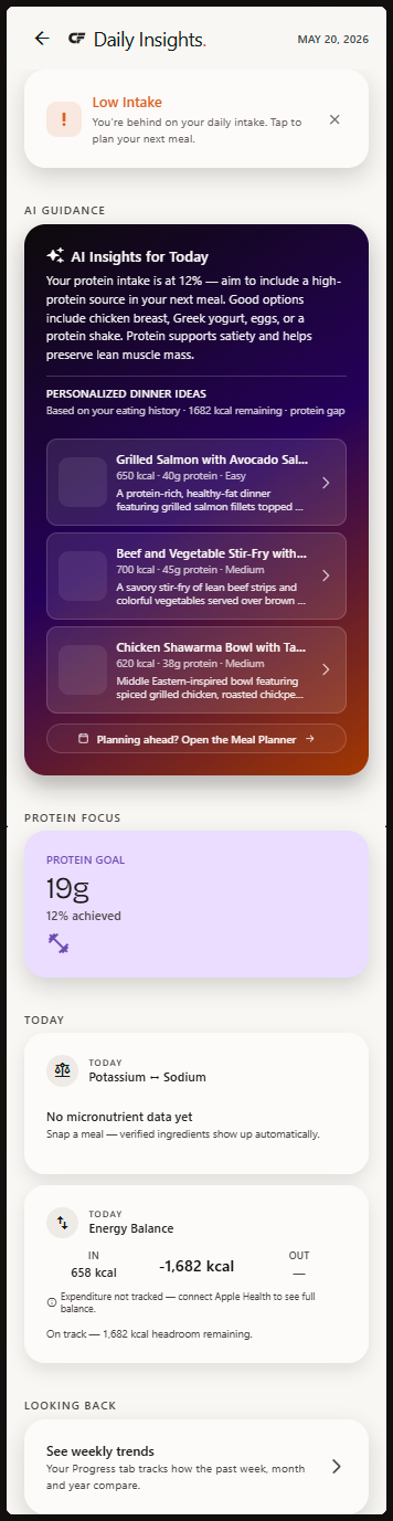 Daily AI insights screen with generated meal suggestions